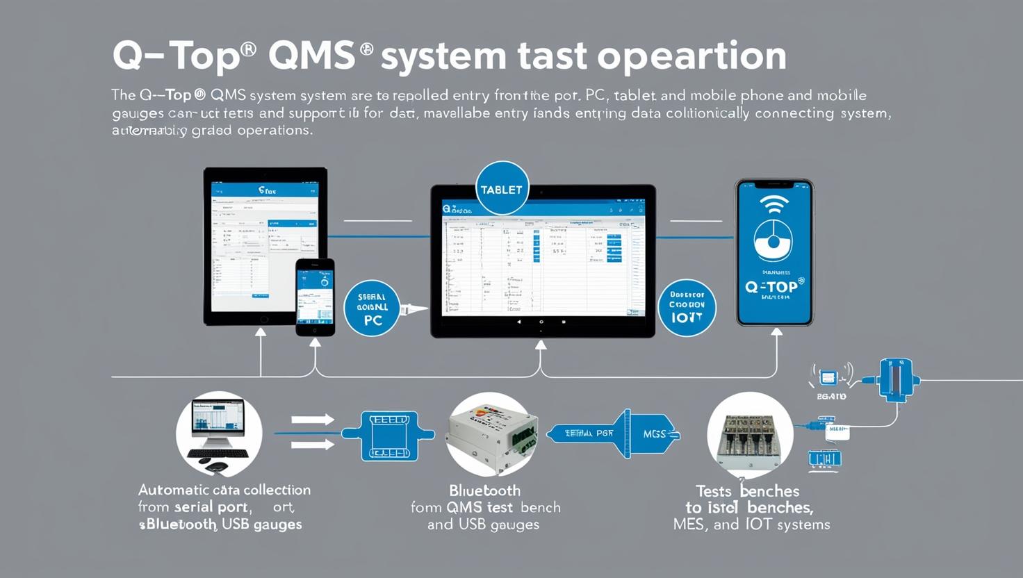 适合制造业的QMS质量管理软件推荐：Q-TOP QMS如何为制造企业打造核心竞争力？