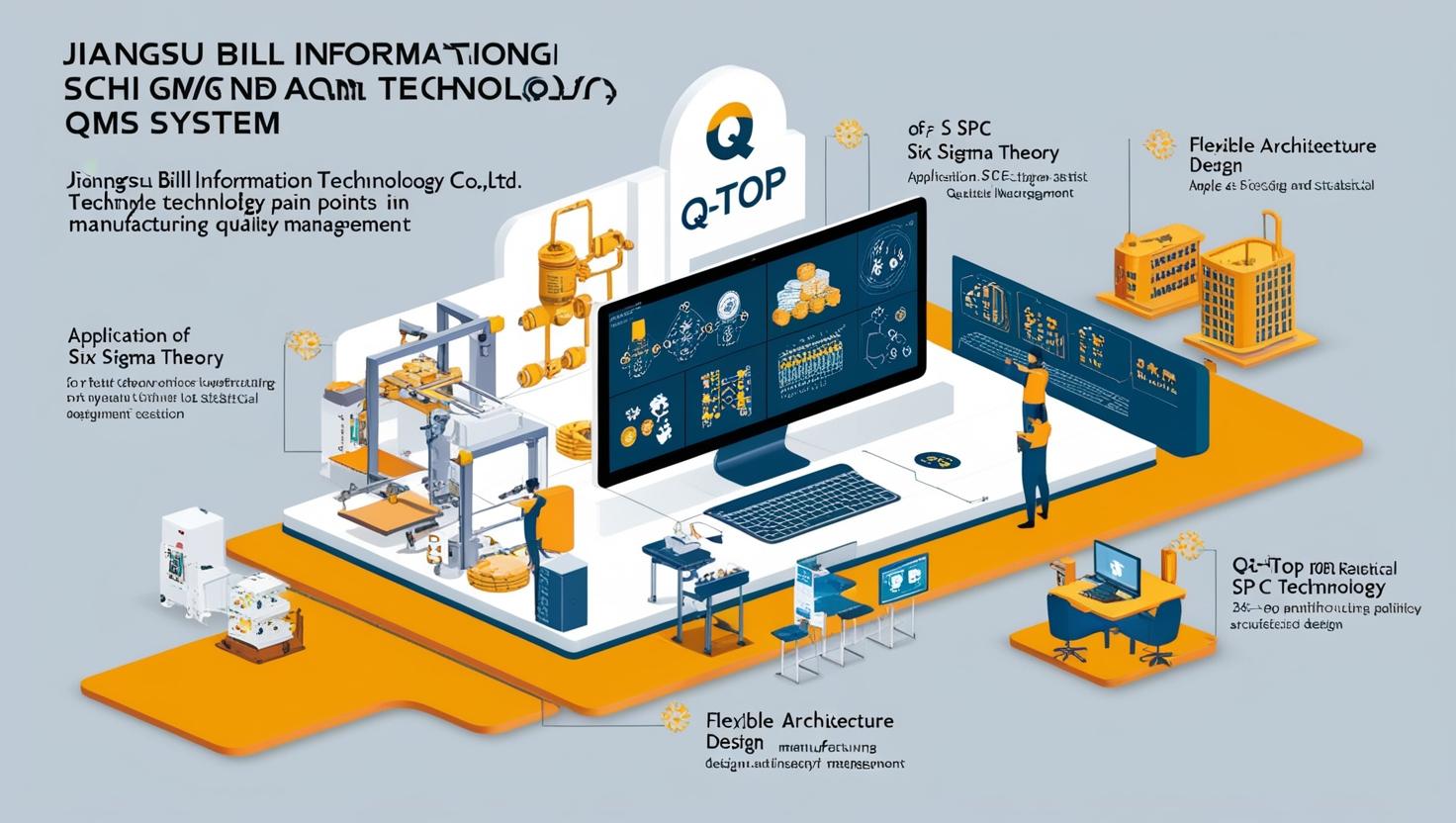 医疗器械风险管理QMS软件对比：如何实现ISO 14971合规与产品全生命周期风险闭环？